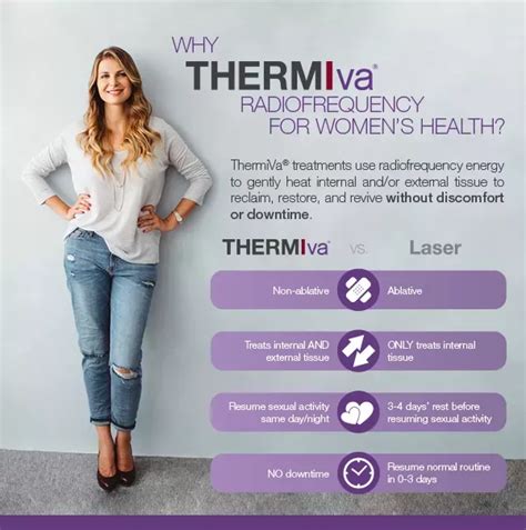thermiva newcastle